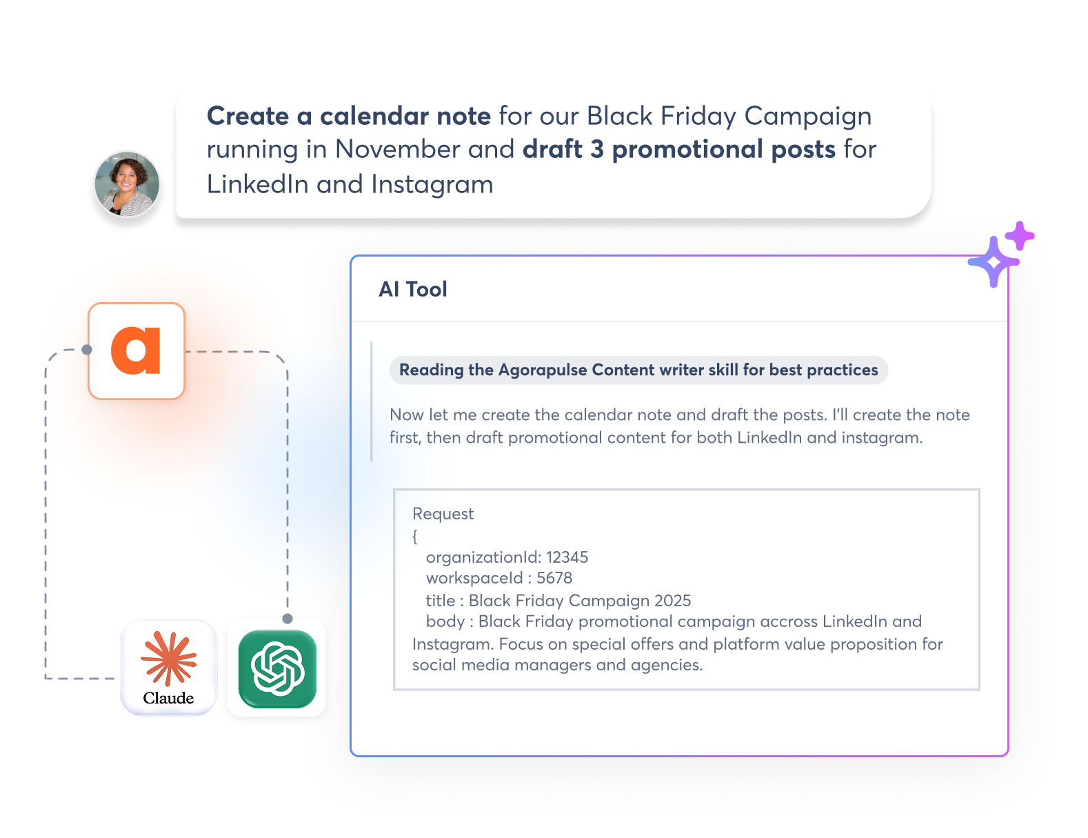 Simulation de l’intégration d’Agorapulse dans une interface d’IA, avec création de contenu, suivi d’engagement et planification visibles