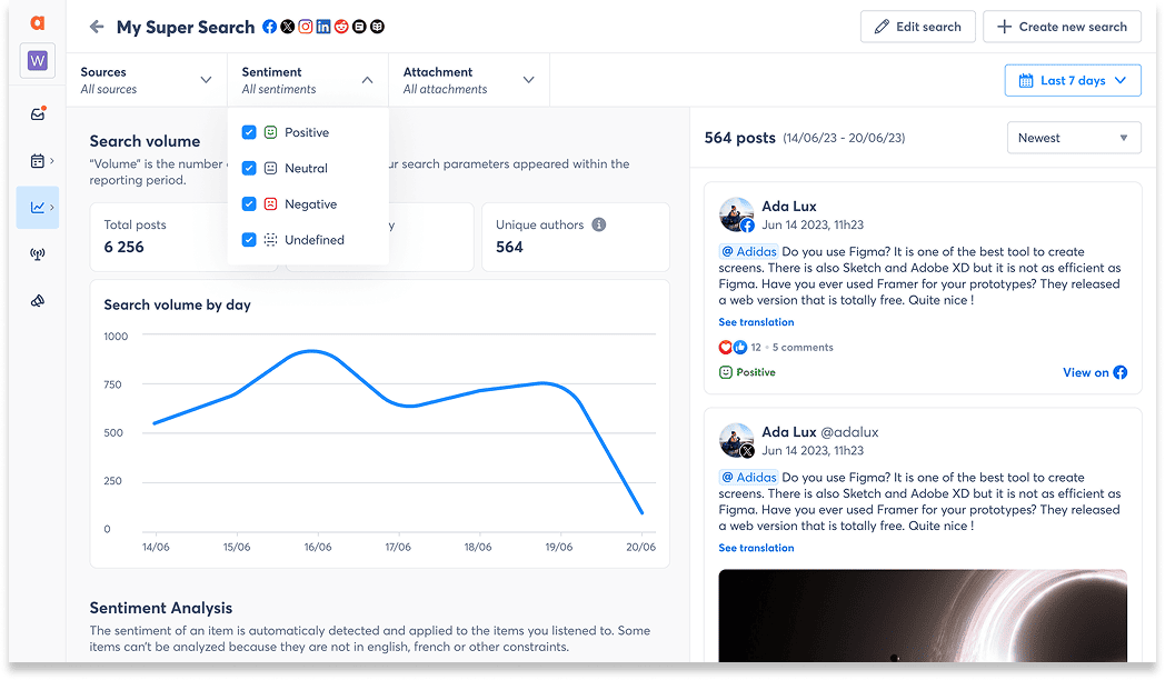 Graphique interactif illustrant l’analyse du sentiment en temps réel avec des indicateurs positifs, neutres et négatifs sur la perception de marque dans Agorapulse. Graphique interactif illustrant l’analyse du sentiment en temps réel avec des indicateurs positifs, neutres et négatifs sur la perception de marque dans Agorapulse.
